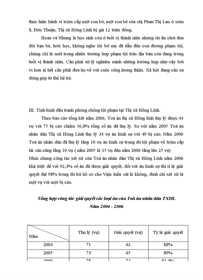 image for page Tình hình trộm cắp tài sản tại thị xã Hồng Lĩnh và các biện pháp đấu tranh phòng chống loại tội phạm này