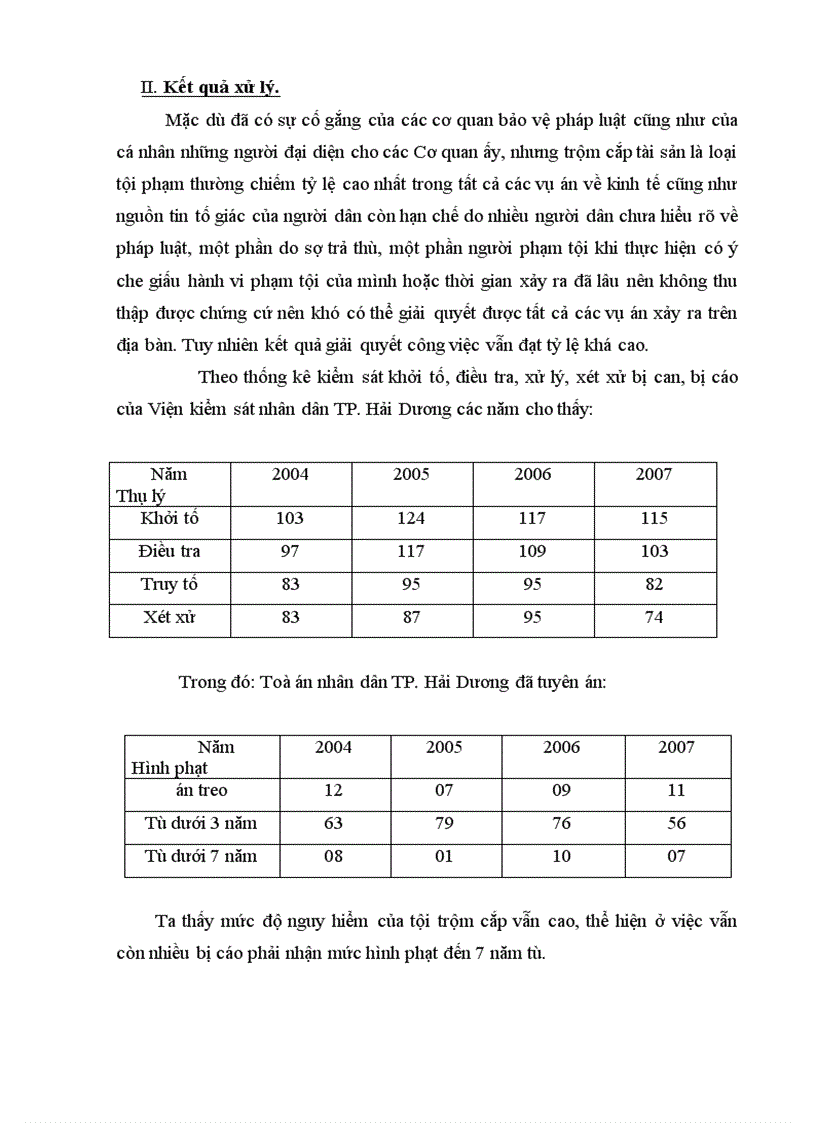 image for page Tình hình trộm cắp tài sản tại thành phố Hải Dương thực tiễn áp dụng LHS và các biện pháp đấu tranh phòng chống