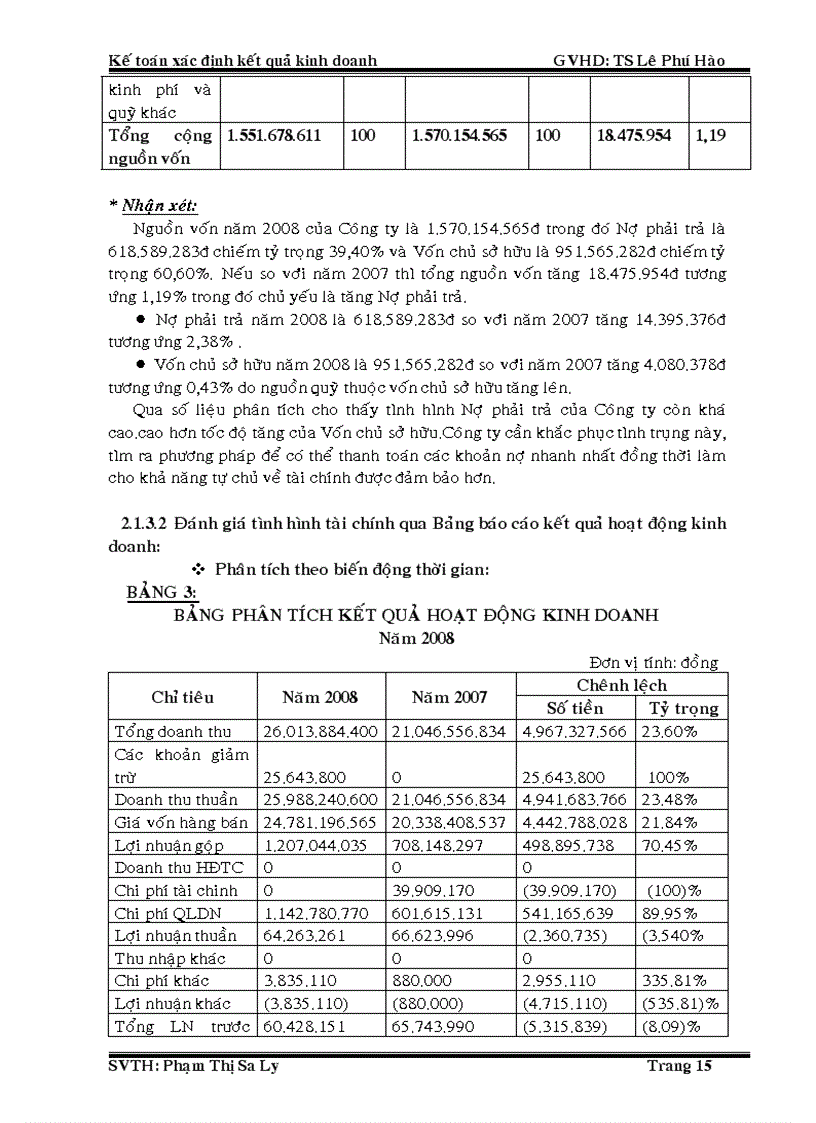 image for page Kế toán xác định kết quả kinh doanh Công ty TNHH TMSX giấy Tân Việt Nhật
