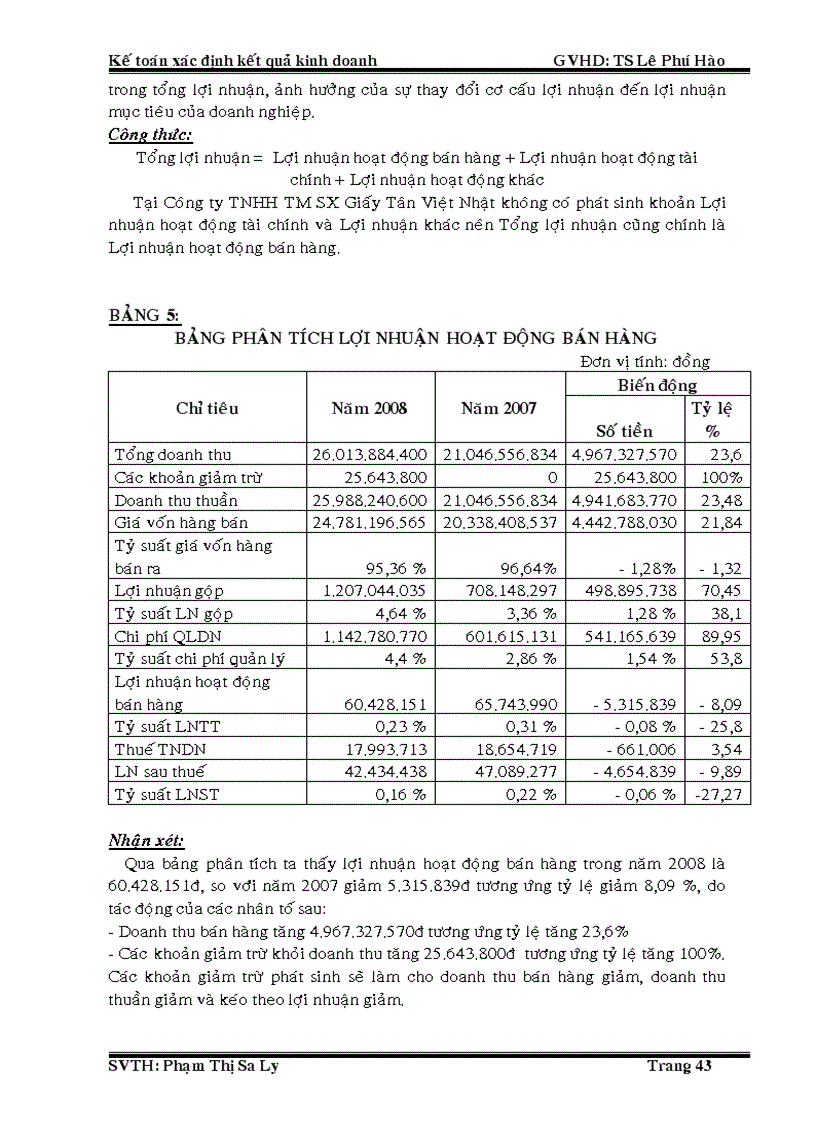 image for page Kế toán xác định kết quả kinh doanh Công ty TNHH TMSX giấy Tân Việt Nhật
