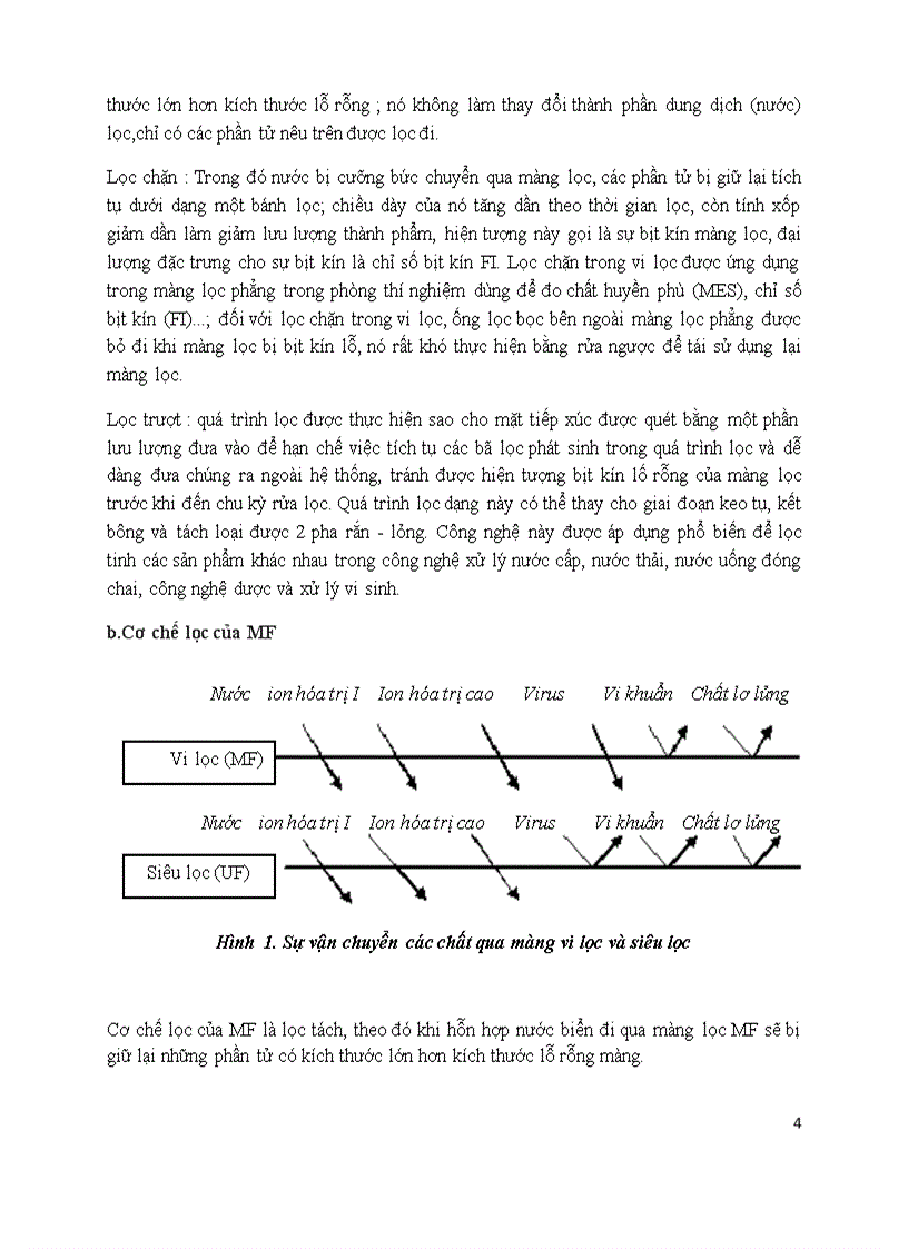 image for page Tìm hiểu kinh nghiệm nước ngoài về ứng dụng màng lọc trong công nghệ khử mặn để cấp nước