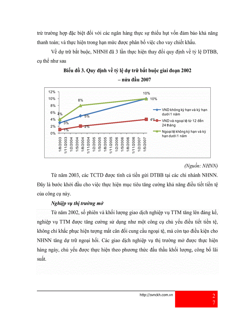 image for page Giải pháp nâng cao hiệu quả của chính sách lãi suất nhằm ổn định và pháp triển kinh tế Việt Nam trong giai đoạn hiện nay