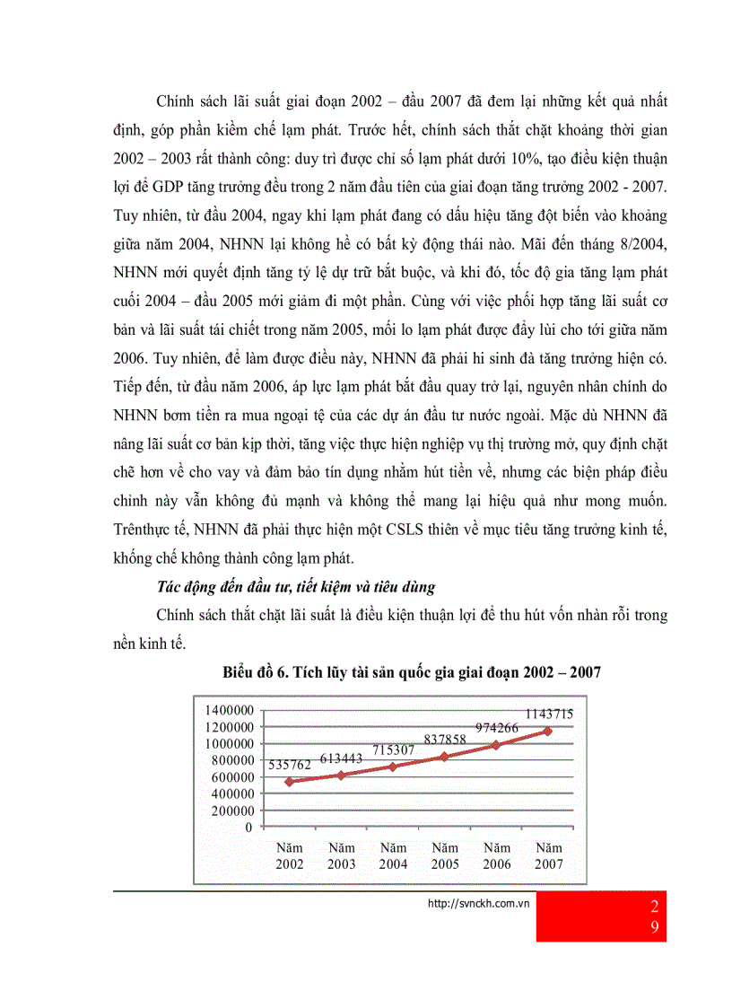 image for page Giải pháp nâng cao hiệu quả của chính sách lãi suất nhằm ổn định và pháp triển kinh tế Việt Nam trong giai đoạn hiện nay