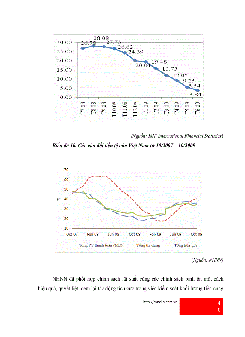 image for page Giải pháp nâng cao hiệu quả của chính sách lãi suất nhằm ổn định và pháp triển kinh tế Việt Nam trong giai đoạn hiện nay
