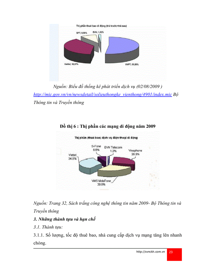 image for page Lý thuyết trò chơi và áp dụng vào phân tích chiến lược của các doanh nghiệp viễn thông di động tại Việt Nam