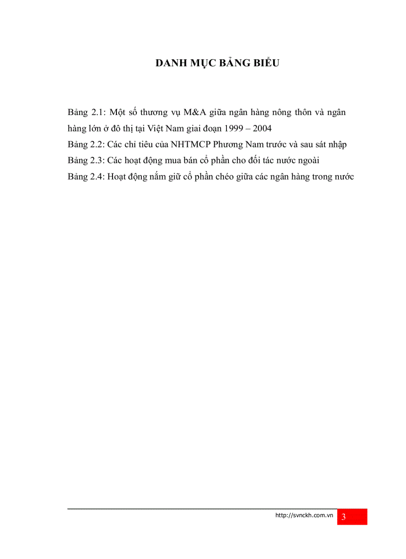 image for page Thực trạng và giải pháp nâng cao hiệu quả hoạt động sáp nhập mua lại m a ngân hàng thương mại việt nam giai đoạn 1997 đến nay