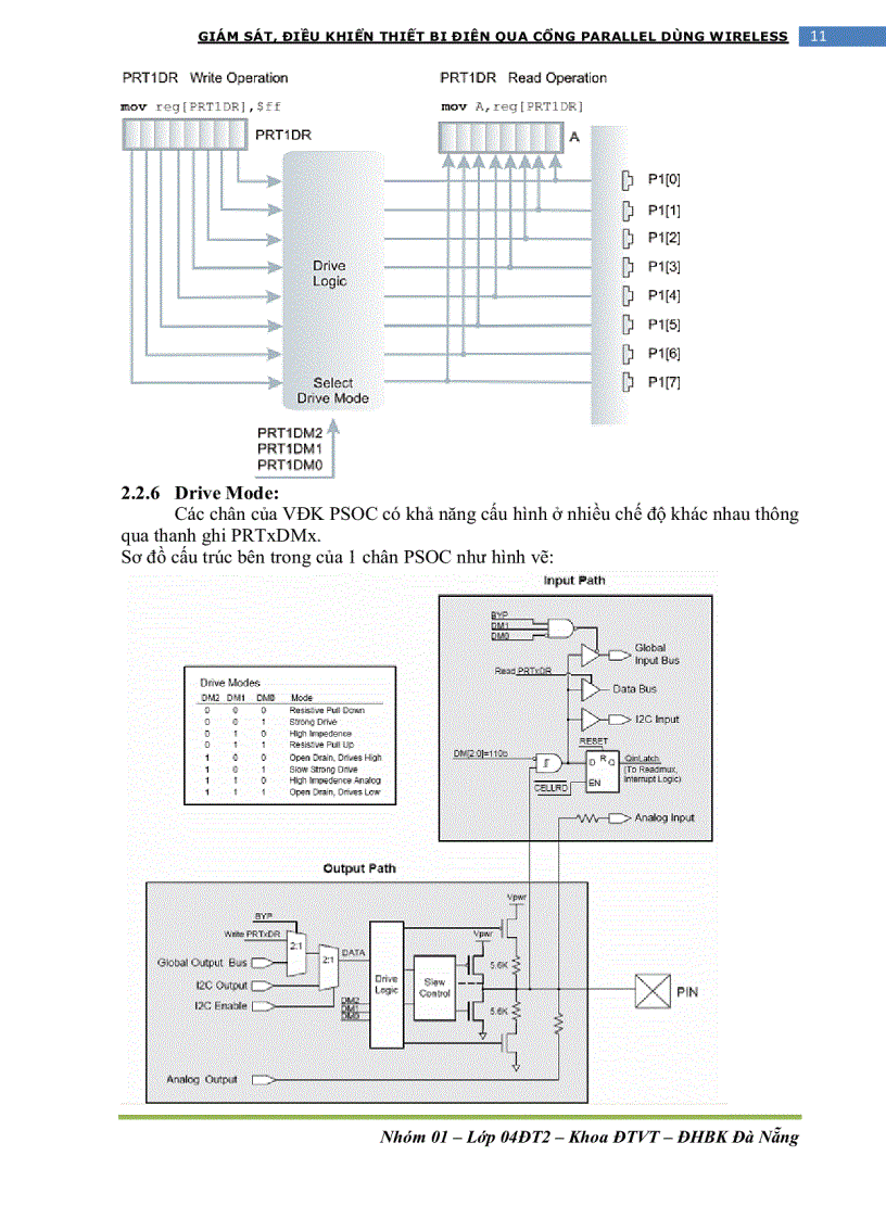 image for page Giám sát điều khiển thiết bị điện qua cổng song song dùng wireless