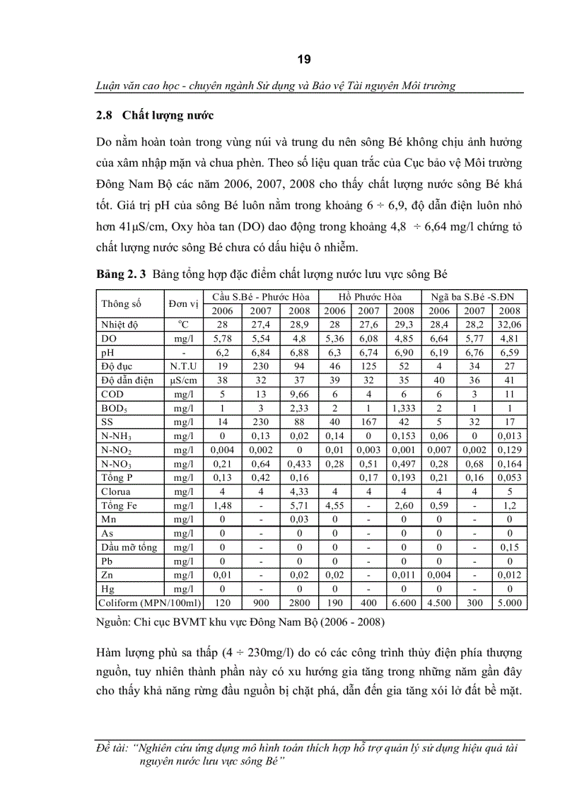 image for page Nghiên cứu ứng dụng mô hình toán thích hợp hỗ trợ quản lý sử dụng hiệu quả tài nguyên nước lưu vực sông Bé