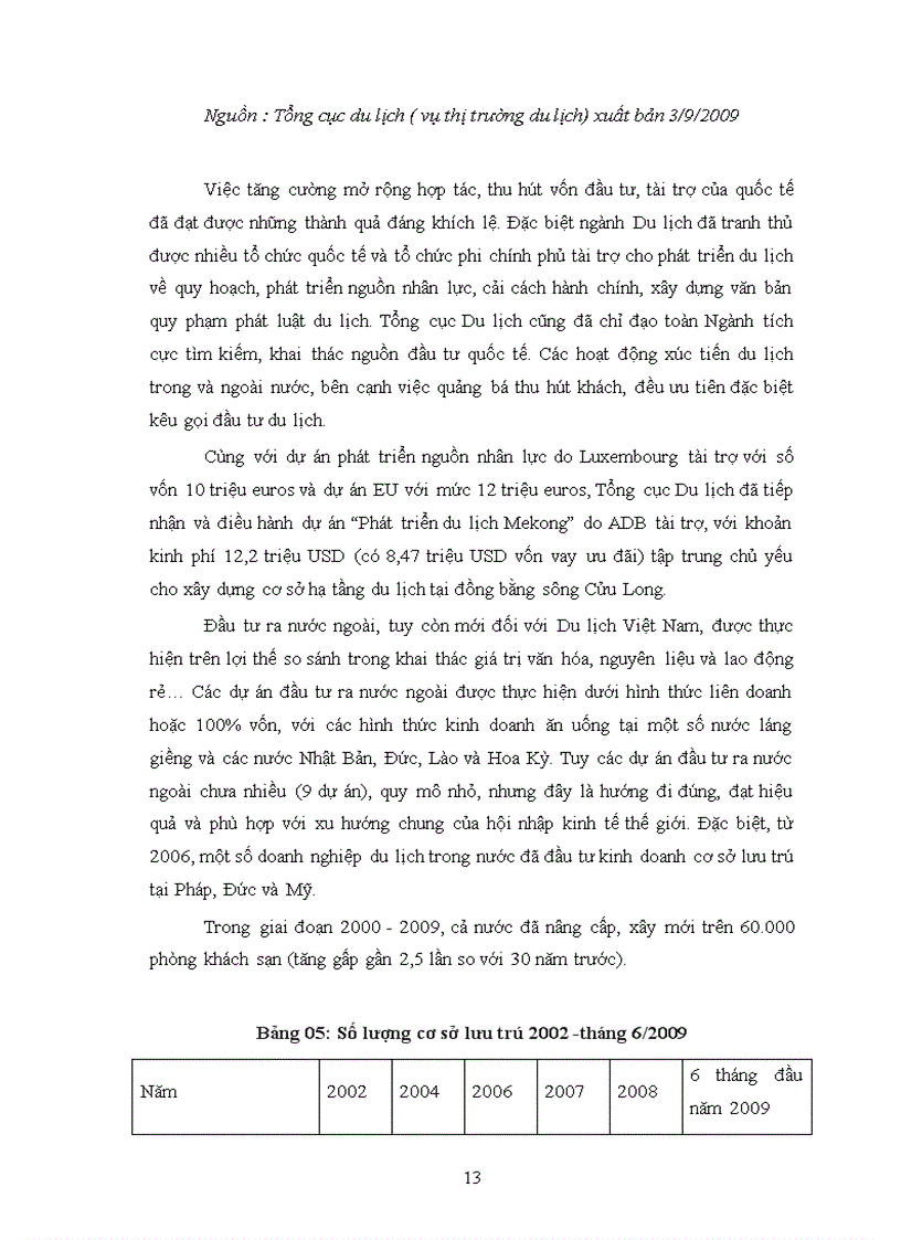 image for page Thực trạng đào tạo nguồn nhân lực trong các doanh nghiệp du lịch Việt Nam