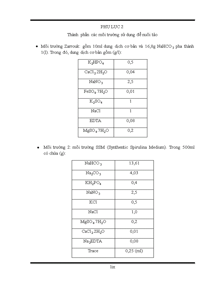 image for page Khảo sát khả năng hấp thụ kim loại đồng trên tảo spirulina platensis