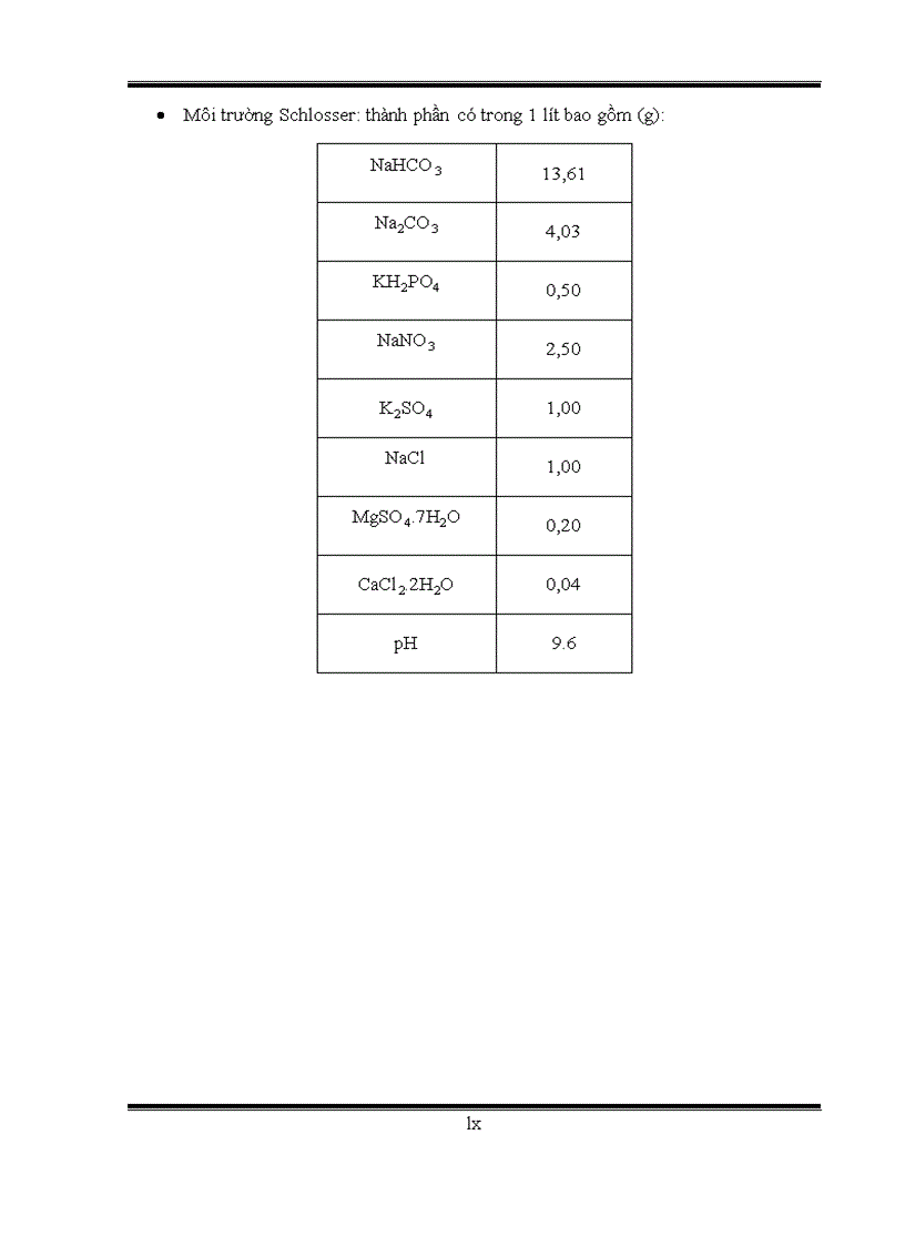 image for page Khảo sát khả năng hấp thụ kim loại đồng trên tảo spirulina platensis