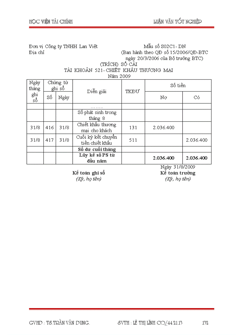 image for page Tổ chức công tác kế toán thành phẩm tiêu thụ thành phẩm và xác định kết quả tiêu thụ tại Công Ty TNHH Lan Việt