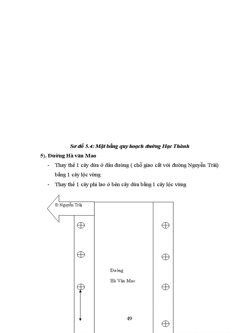 image for page Nghiên cứu đề xuất quy hoạch cây xanh đường phố và bảo vệ mt cho hệ thống cây xanh tp Thanh Hóa