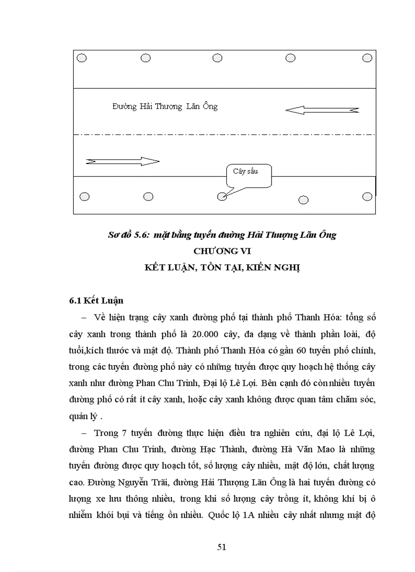 image for page Nghiên cứu đề xuất quy hoạch cây xanh đường phố và bảo vệ mt cho hệ thống cây xanh tp Thanh Hóa