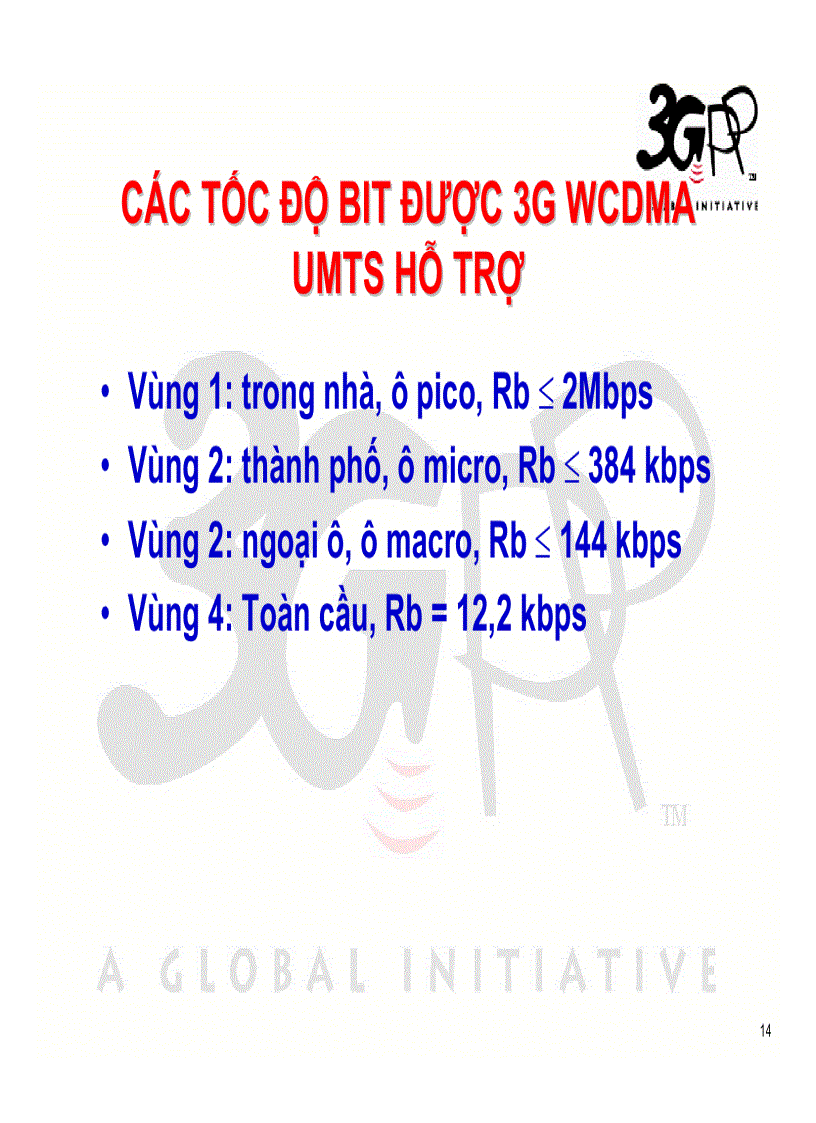image for page Bài giảng công nghệ 3g Wcdma