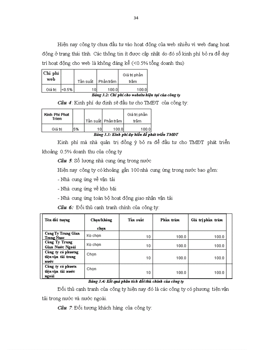 image for page Ứng dụng các công cụ phân tích ma trận trong hoạch định chiến lược Thương mại điện tử tại chi nhánh công ty cổ phần kho vận miền Nam tại Hà Nội