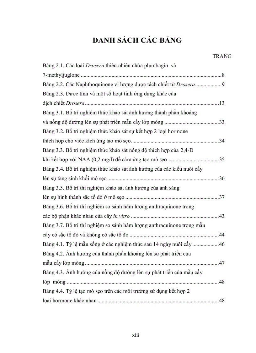 image for page Khảo sát khả năng ứng dụng kỹ thuật nuôi cấy mô sẹo tạo dịch huyền phù cây Drosera burmanni Vahl trong thu nhận hợp chất anthraquinone