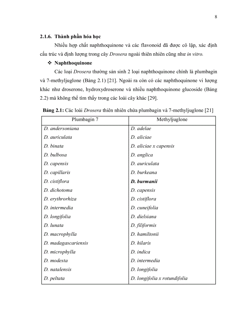 image for page Khảo sát khả năng ứng dụng kỹ thuật nuôi cấy mô sẹo tạo dịch huyền phù cây Drosera burmanni Vahl trong thu nhận hợp chất anthraquinone