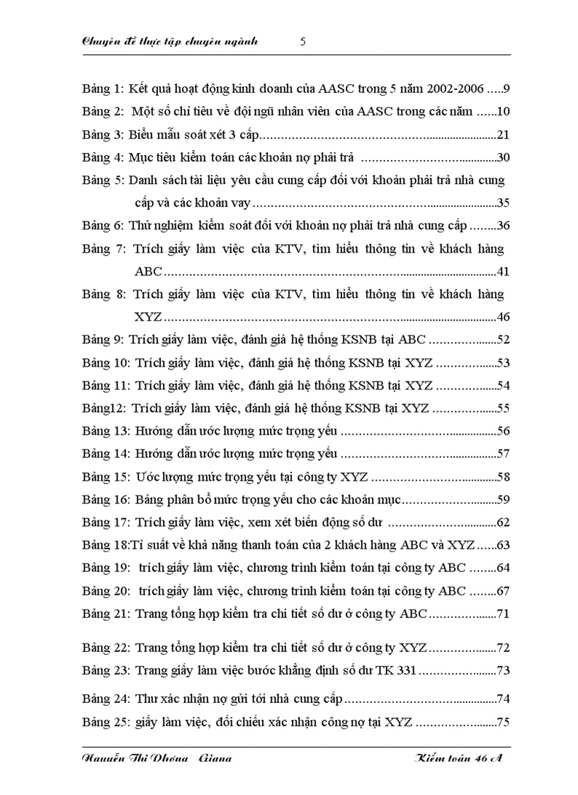 image for page Kiểm toán tài chính