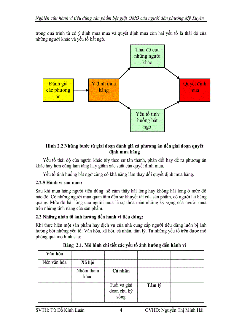 image for page Nghiên cứu hành vi tiêu dùng sản phẩm bột giặt omo của người dân phường mỹ xuyên