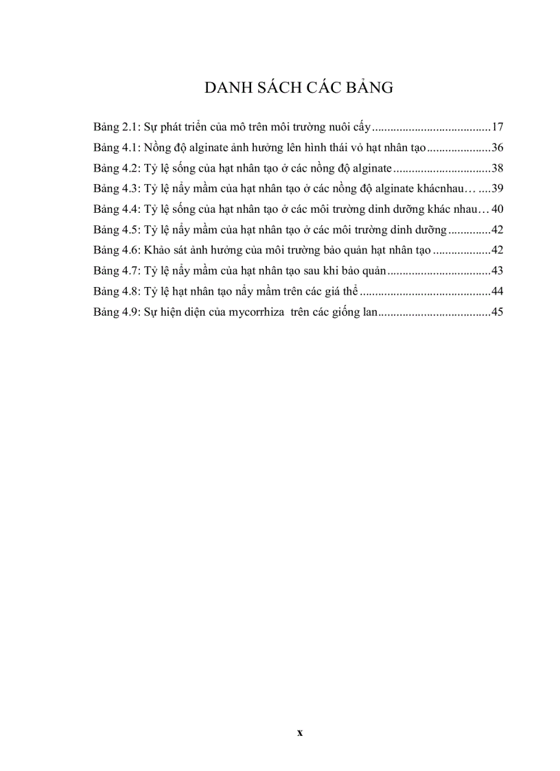 image for page Nghiên cứu kỹ thuật tạo hạt nhân tạo từ phôi cây lan vanda và bước đầu khảo sát sự hiện diện của mycorrhiza trên một số giống lan