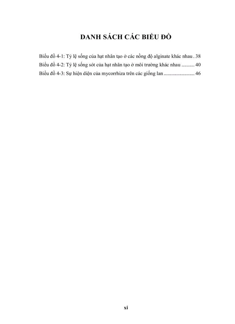 image for page Nghiên cứu kỹ thuật tạo hạt nhân tạo từ phôi cây lan vanda và bước đầu khảo sát sự hiện diện của mycorrhiza trên một số giống lan