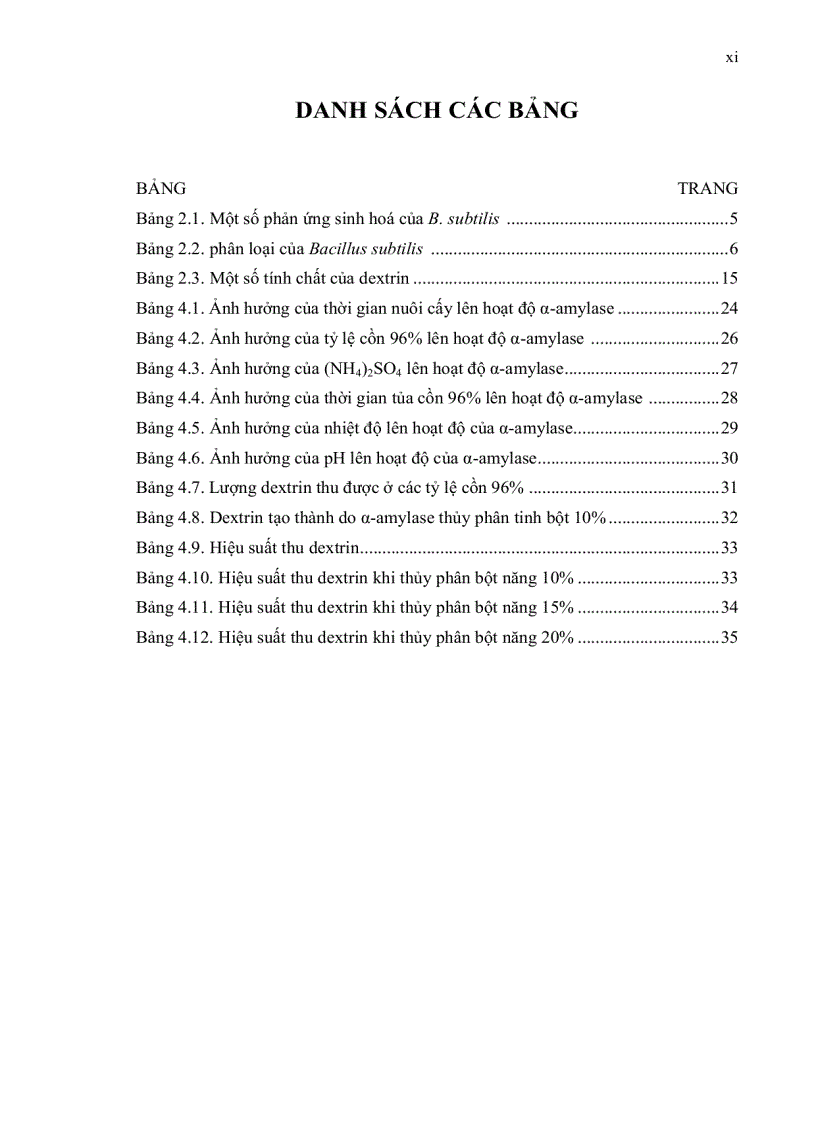 image for page Nuôi cấy Bacillus subtilis thu nhận α amylase và ứng dụng trong sản xuất dextri