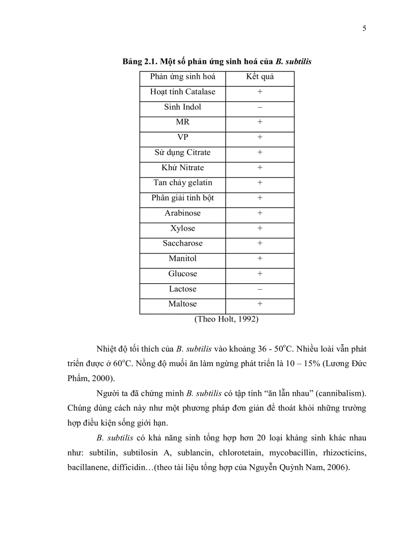 image for page Nuôi cấy Bacillus subtilis thu nhận α amylase và ứng dụng trong sản xuất dextri