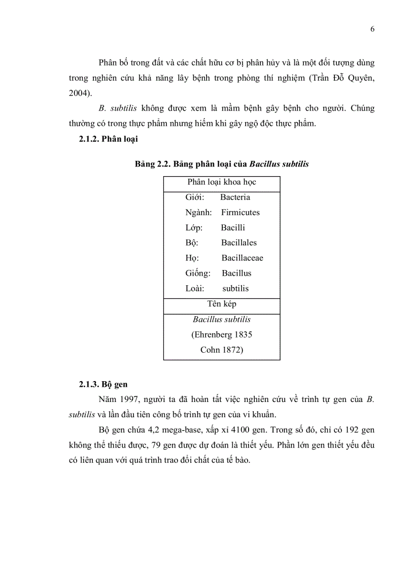 image for page Nuôi cấy Bacillus subtilis thu nhận α amylase và ứng dụng trong sản xuất dextri