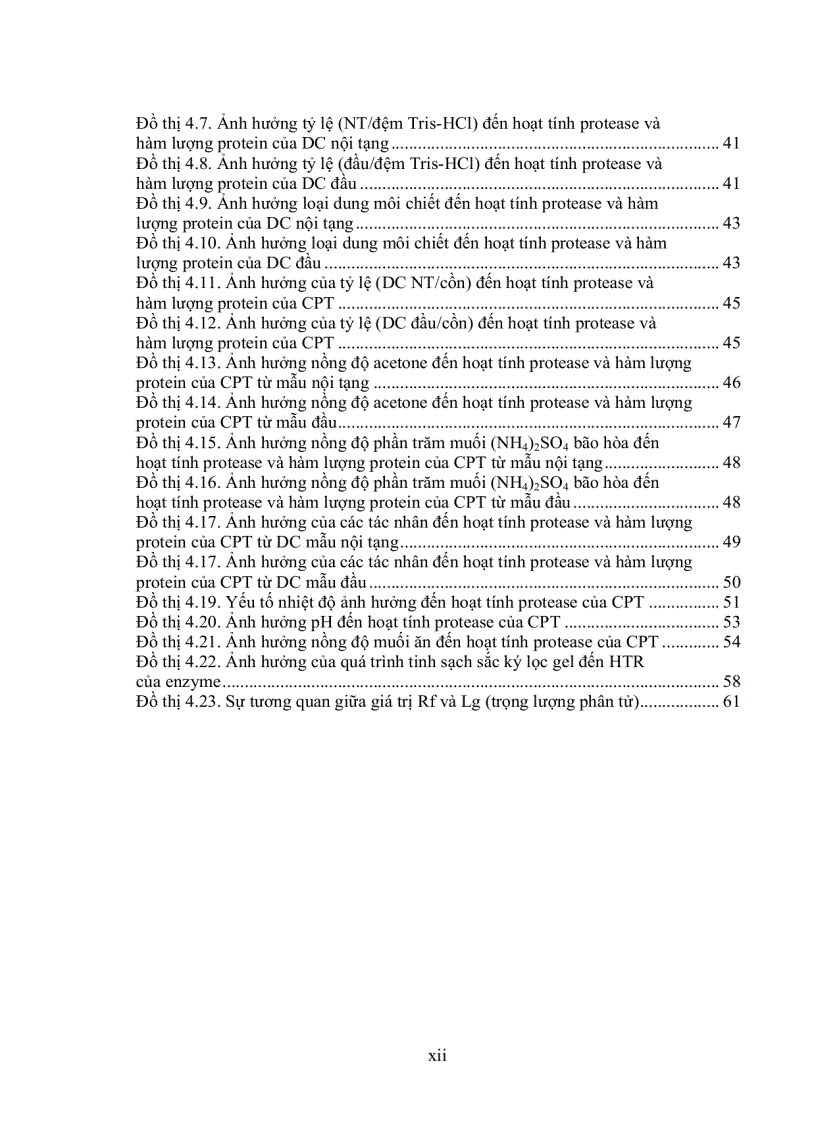 image for page Tách chiết tinh sạch và tính chất của protease từ nội tạng và đầu tôm sú