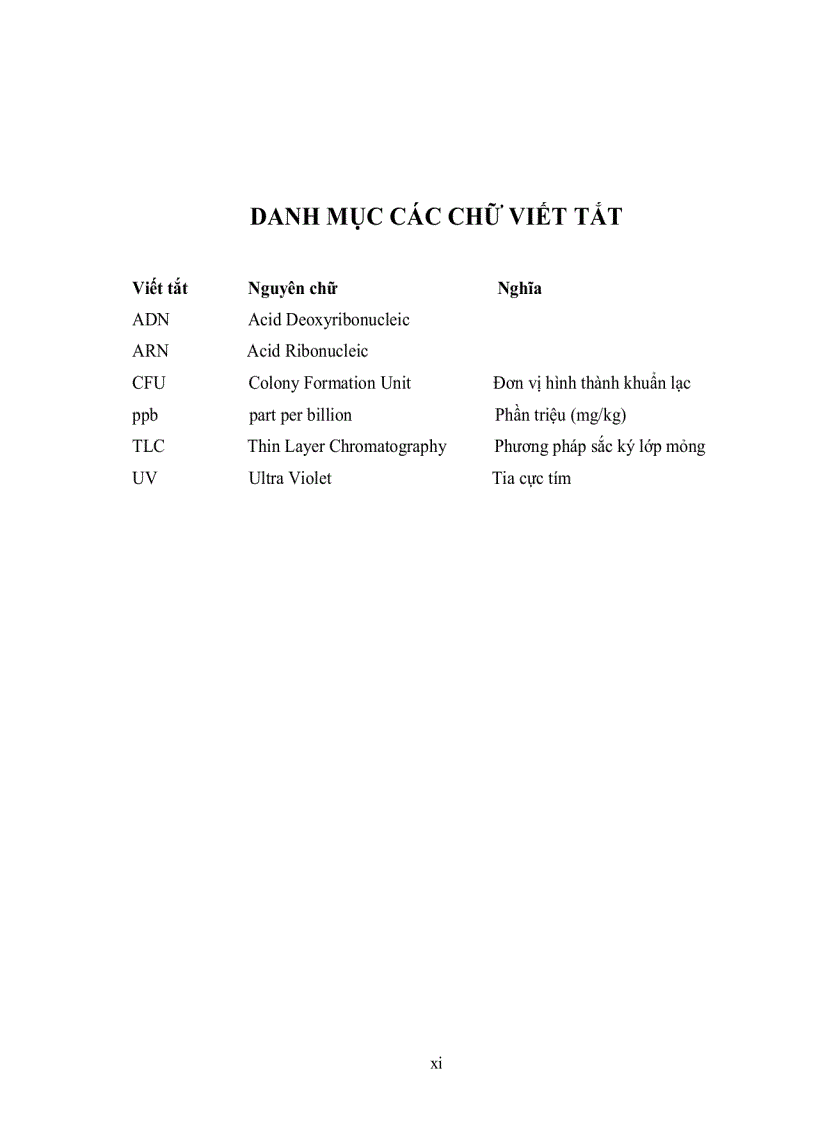 image for page Phân lập vi khuẩn Bacillus subtilis từ đất khảo sát khả năng ức chế sản sinh aflatoxin của các chủng phân lập được