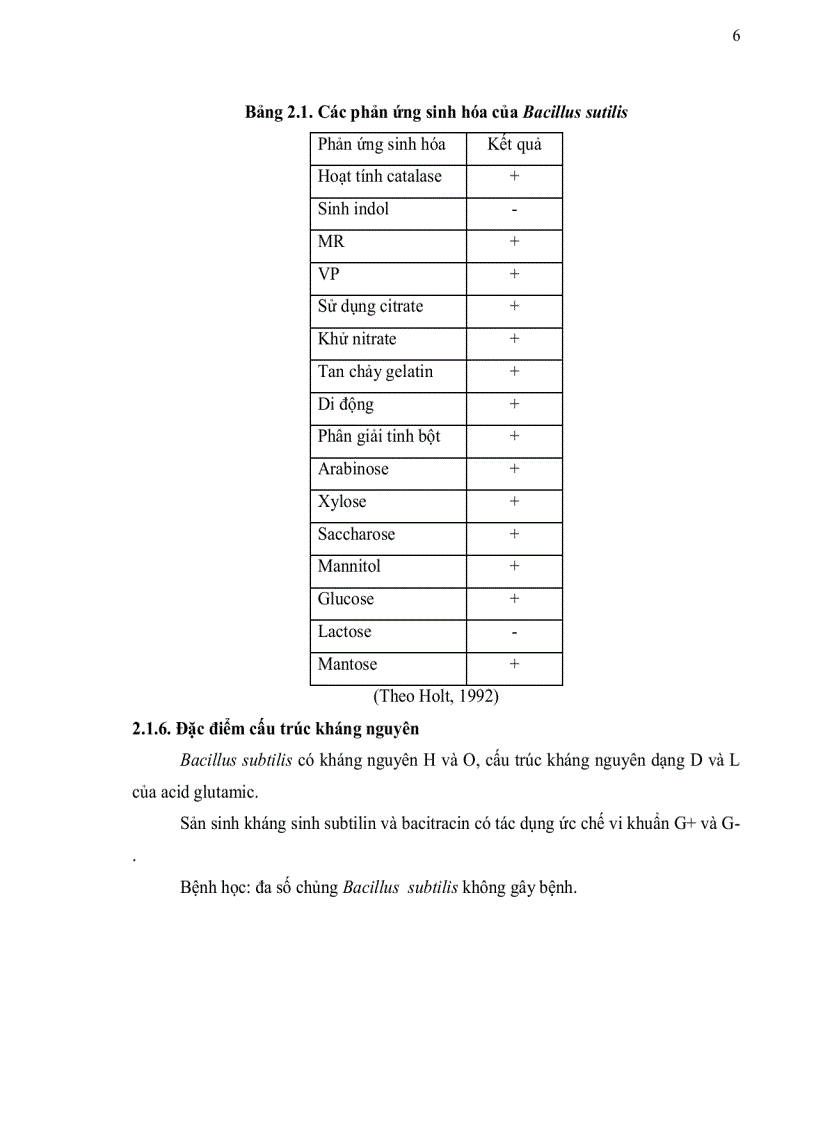 image for page Phân lập vi khuẩn Bacillus subtilis từ đất khảo sát khả năng ức chế sản sinh aflatoxin của các chủng phân lập được
