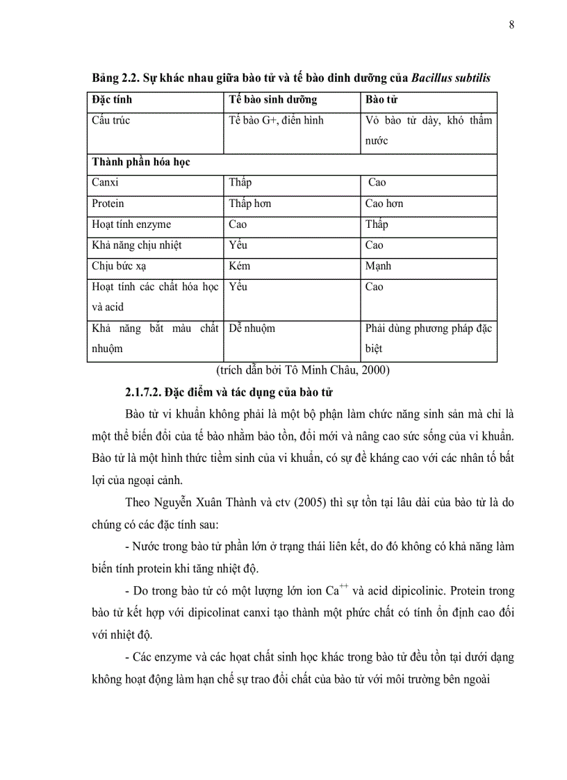 image for page Phân lập vi khuẩn Bacillus subtilis từ đất khảo sát khả năng ức chế sản sinh aflatoxin của các chủng phân lập được
