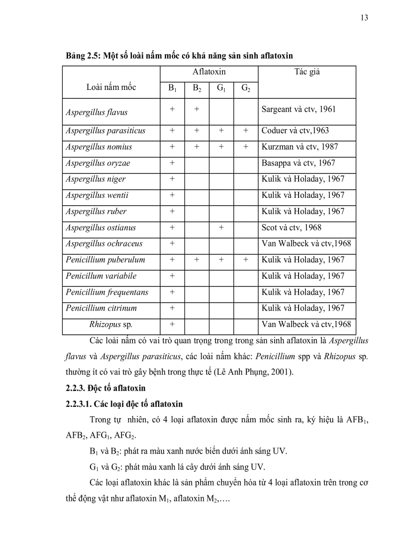 image for page Phân lập vi khuẩn Bacillus subtilis từ đất khảo sát khả năng ức chế sản sinh aflatoxin của các chủng phân lập được