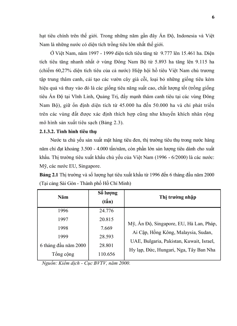 image for page Khảo sát ảnh hưởng của dịch nấm Phytophthora capsici và các tác nhân hóa lý dến sự sinh trưởng và khả năng tạo đột biến của cây tiêu Piper nigrum L nuôi cấy mô