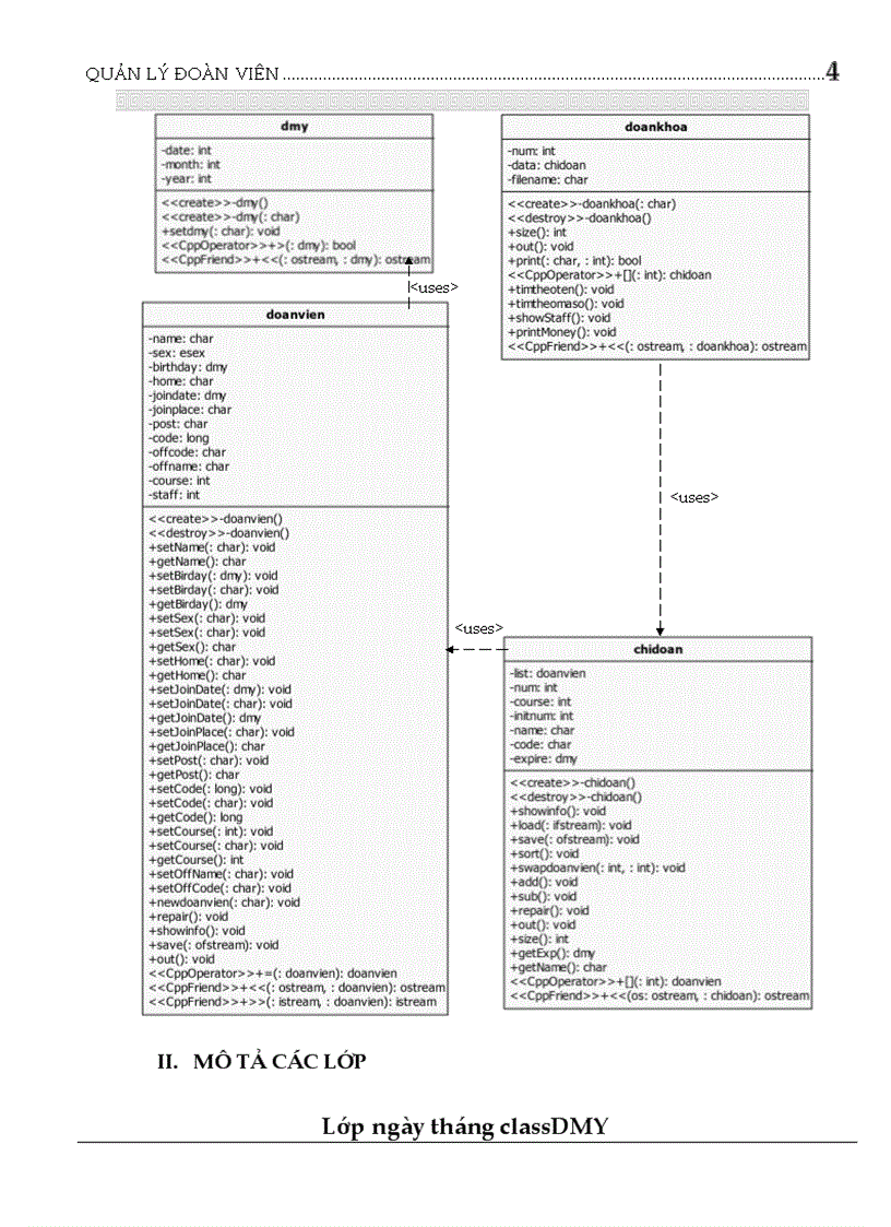 image for page Quản lý đoàn viên viết bằng C