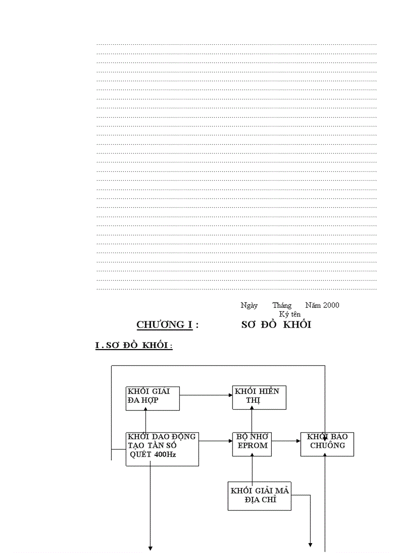 image for page Đồng hồ báo giờ dùng eprom