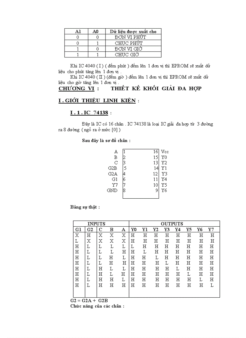 image for page Đồng hồ báo giờ dùng eprom