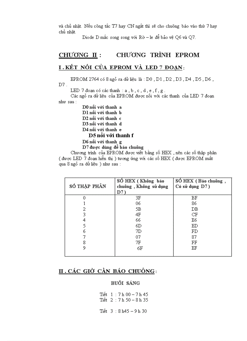 image for page Đồng hồ báo giờ dùng eprom
