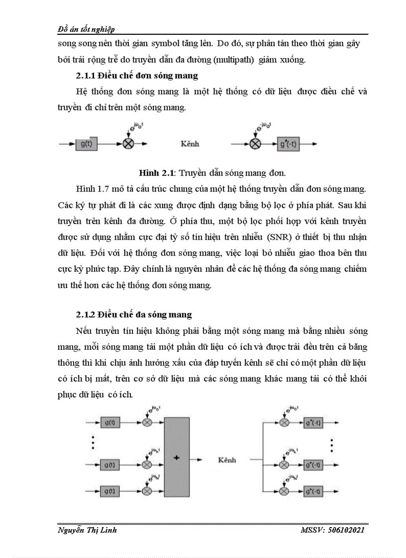 image for page Kỹ thuật điều chế OFDM