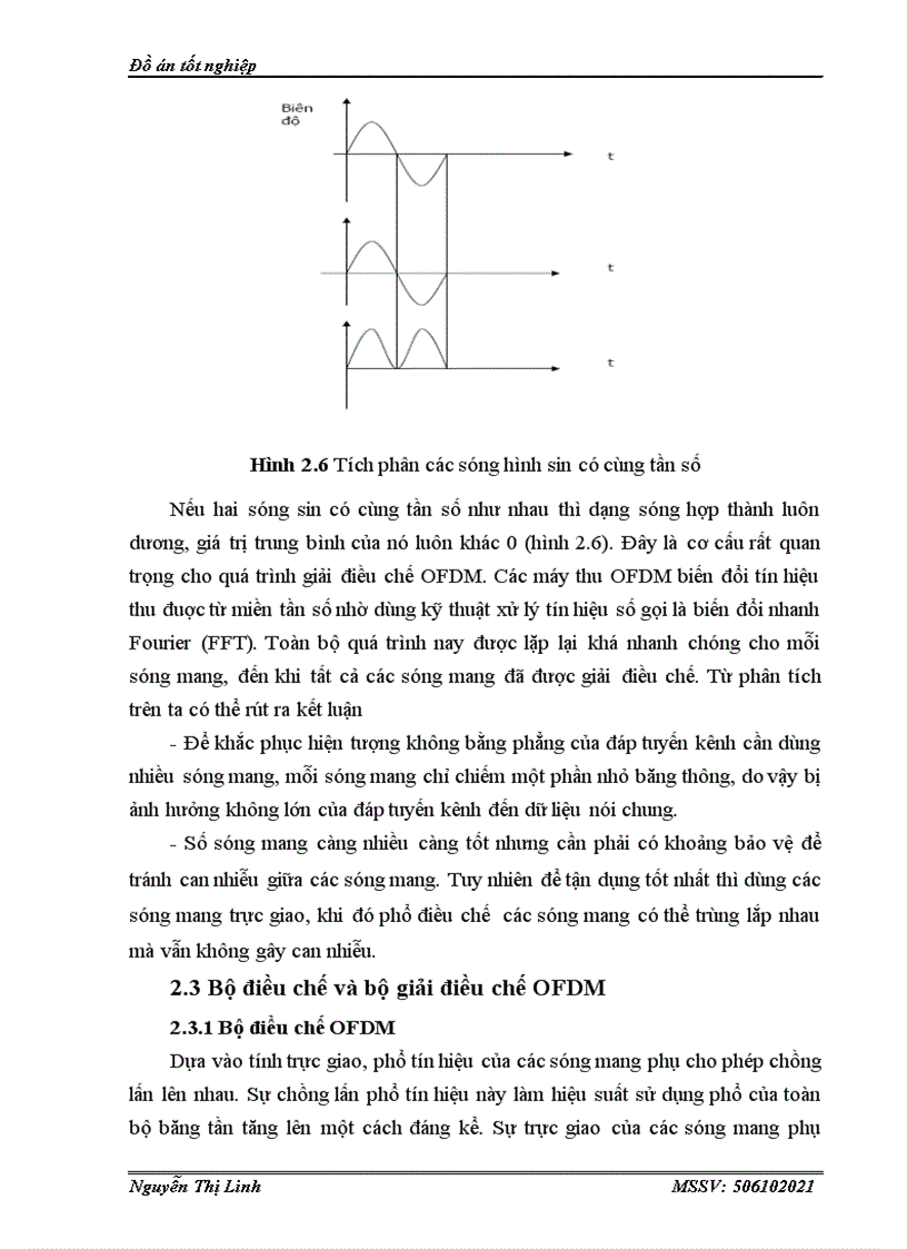 image for page Kỹ thuật điều chế OFDM