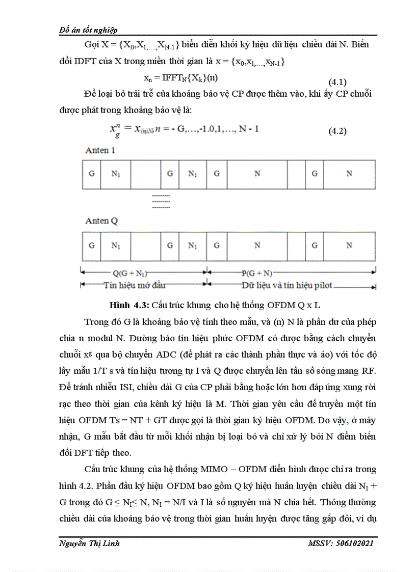 image for page Kỹ thuật điều chế OFDM