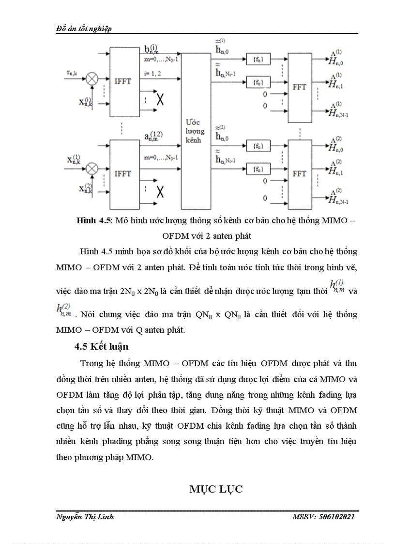 image for page Kỹ thuật điều chế OFDM