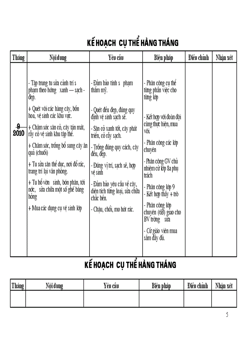 image for page Kế hoạch xây dựng môI trường xanh sạch đẹp