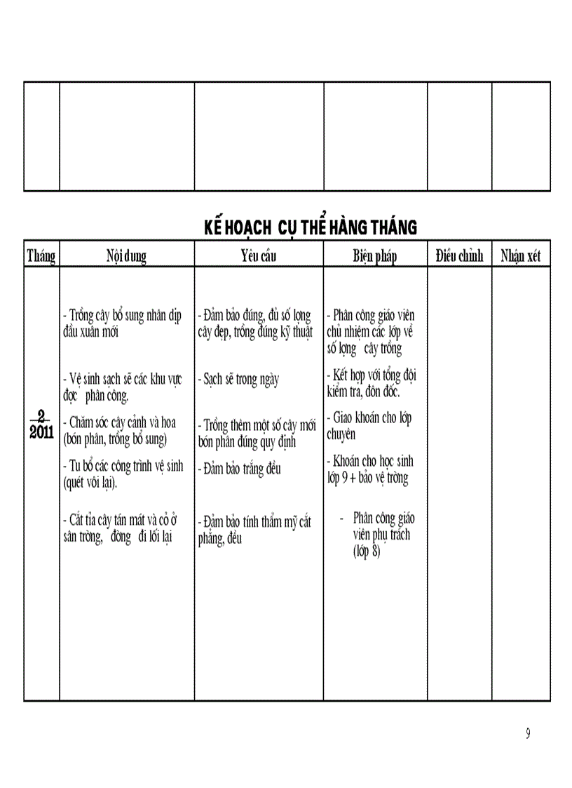 image for page Kế hoạch xây dựng môI trường xanh sạch đẹp