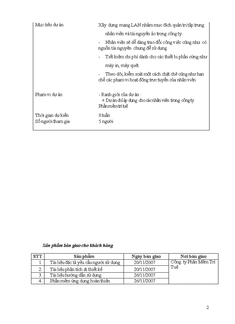 image for page Quản trị dự án Xây dựng hệ thống mạng LAN