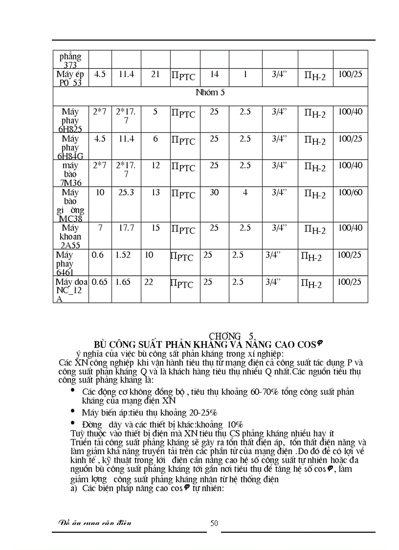 image for page Thiết kế hệ thống cung cấp điện nhà máy cơ khí địa phương