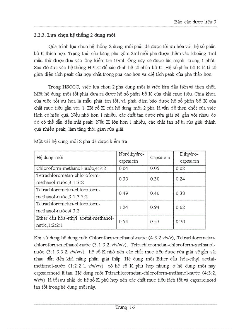 image for page Chiết xuất và phân lập Capsaicin từ cây Ớt
