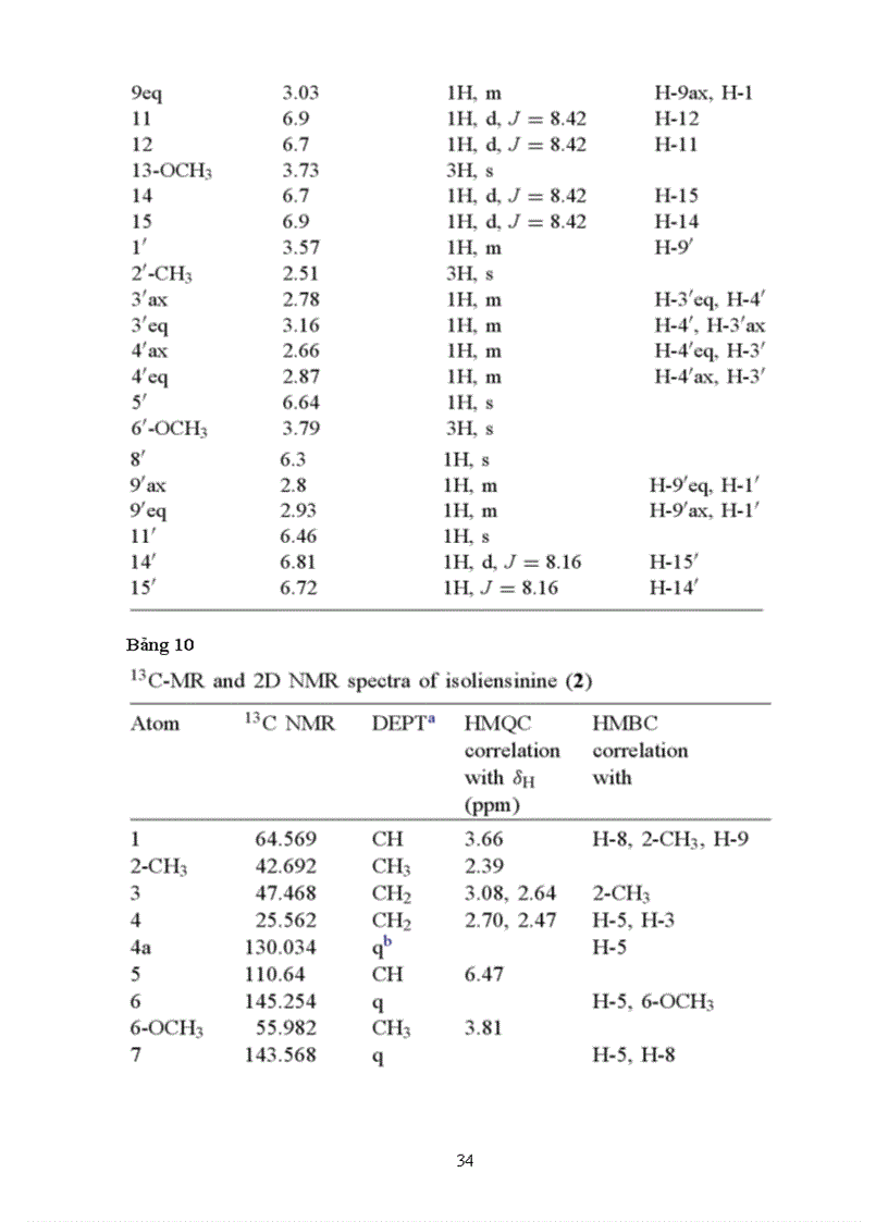 image for page Chiết xuất và phân lập liensinine và các dẫn chất từ sen