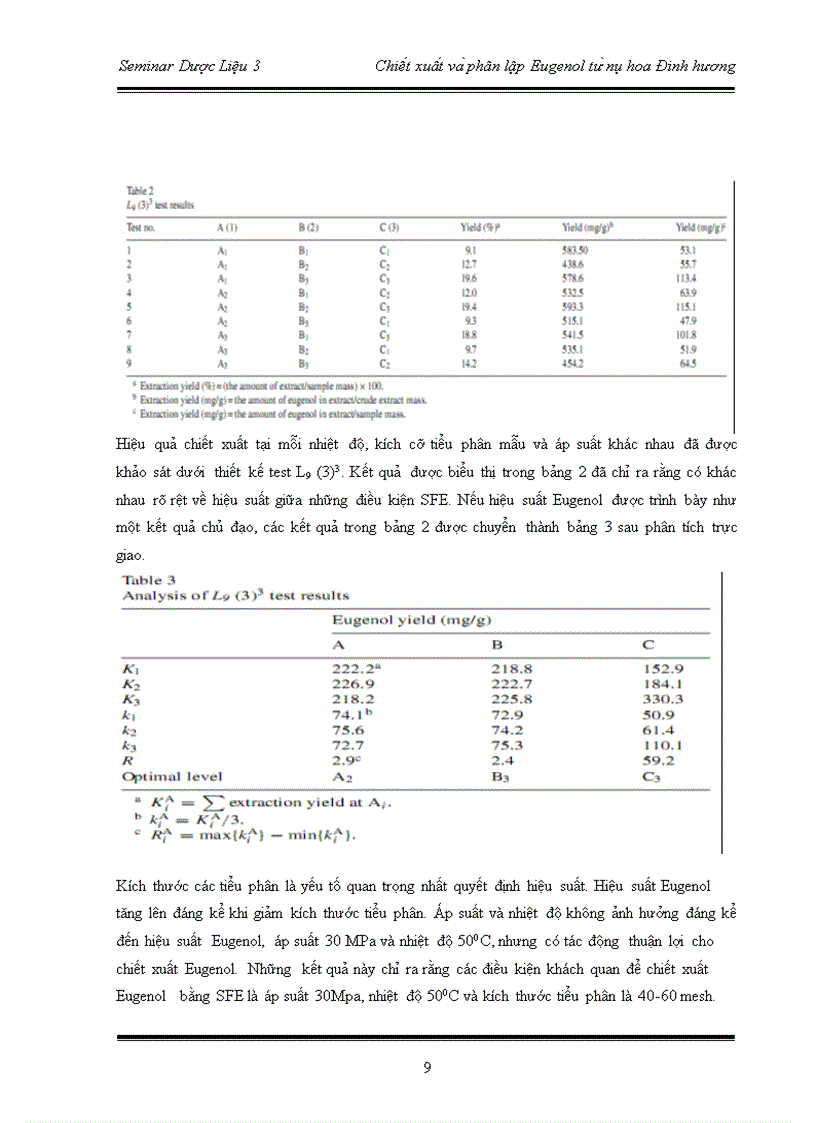 image for page Chiê t xuâ t va phân lâ p Eugenol tư nu hoa Đinh hương